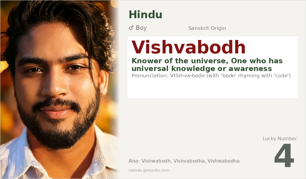 Vishvabodh Name Meaning and Details