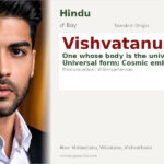 Vishvatanu Name Meaning and Details