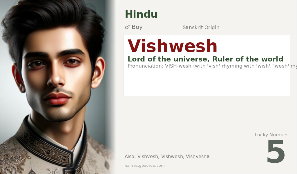 Vishwesh Name Meaning and Details