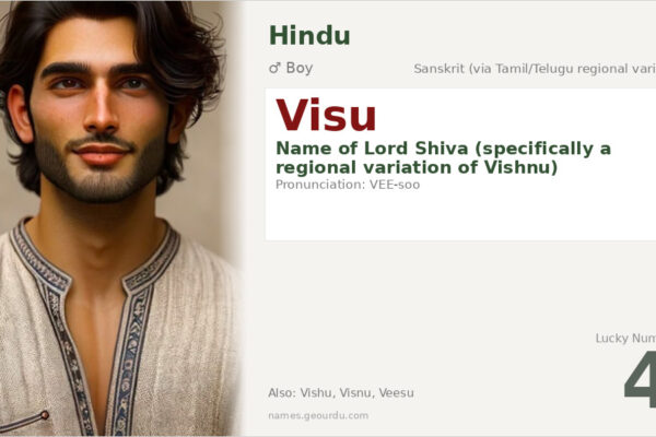 Visu Name Meaning — Hindu Boy Name Origin & Details (2025)