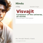 Visvajit Name Meaning and Details