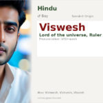 Viswesh Name Meaning and Details