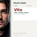 Vito Name Meaning and Details