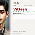 Vittesh Name Meaning and Details