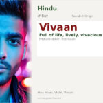 Vivaan Name Meaning and Details