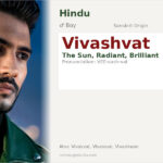 Vivashvat Name Meaning and Details