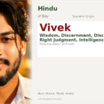 Vivek Name Meaning and Details