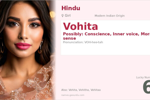 Vohita Name Meaning — Origin, Gender & Details (2025)