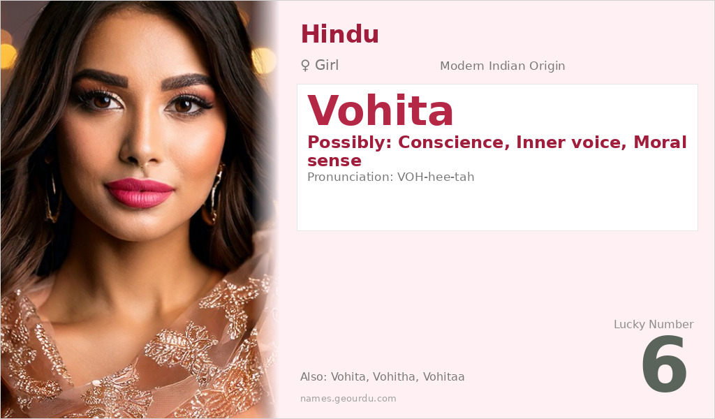 Vohita Name Meaning and Details