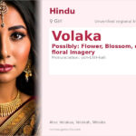 Volaka Name Meaning and Details