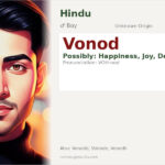 Vonod Name Meaning and Details
