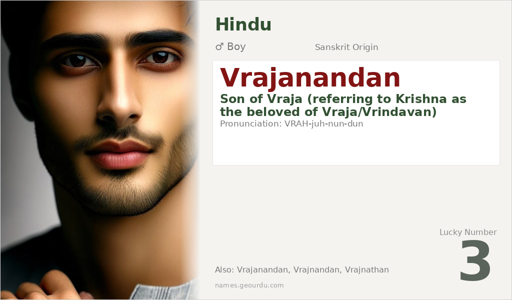 Vrajanandan Name Meaning and Details