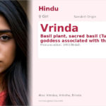 Vrinda Name Meaning and Details