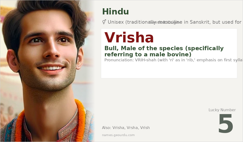 Vrisha Name Meaning and Details