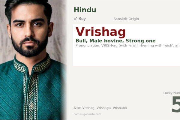 Vrishag Name Meaning — Sanskrit Origin, Boy Name & Details (2025)