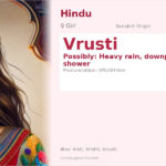 Vrusti Name Meaning and Details