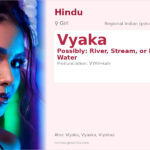 Vyaka Name Meaning and Details