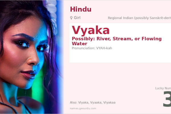 Vyaka Name Meaning — Origin, Gender & Details (2025)