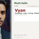 Vyan Name Meaning and Details