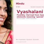 Vyashalani Name Meaning and Details