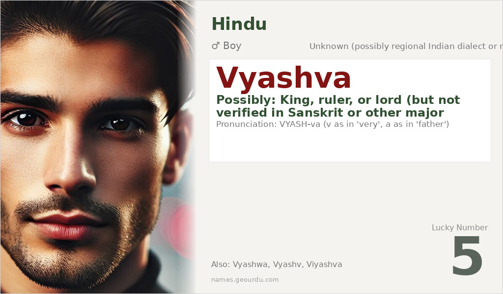 Vyashva Name Meaning and Details