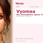 Vyomaa Name Meaning and Details