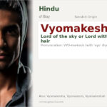 Vyomakesh Name Meaning and Details