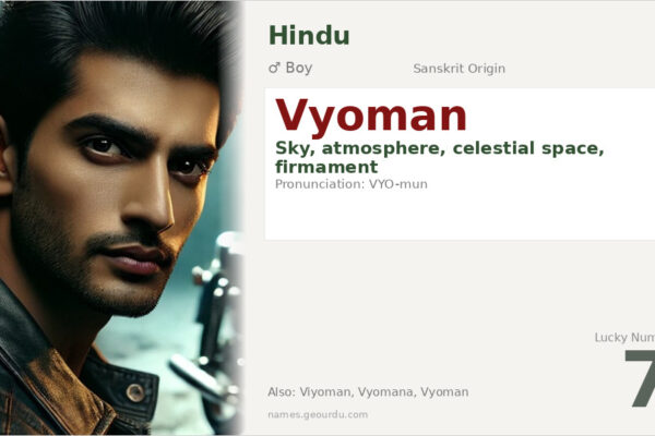 Vyoman Name Meaning — Sanskrit Origin, Boy Gender & Details (2025)