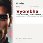 Vyombha Name Meaning and Details