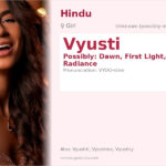 Vyusti Name Meaning and Details