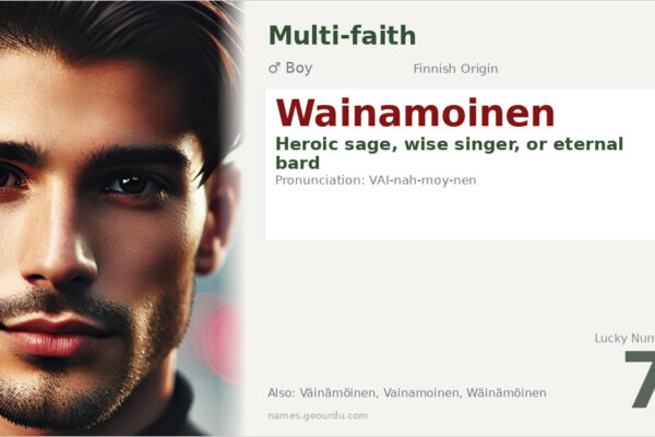 Wainamoinen Name Meaning — Finnish Origin, Mythology & Details (2025)