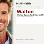 Walton Name Meaning and Details