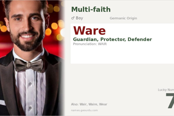 Ware Name Meaning — Origin, Gender & Details (2025)