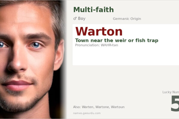 Warton Name Meaning — English Origin, Boy Name & Details (2025)