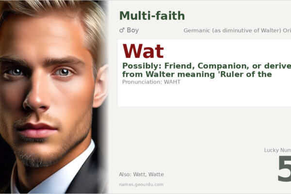 Wat Name Meaning — Origin, Gender & Details (2025)