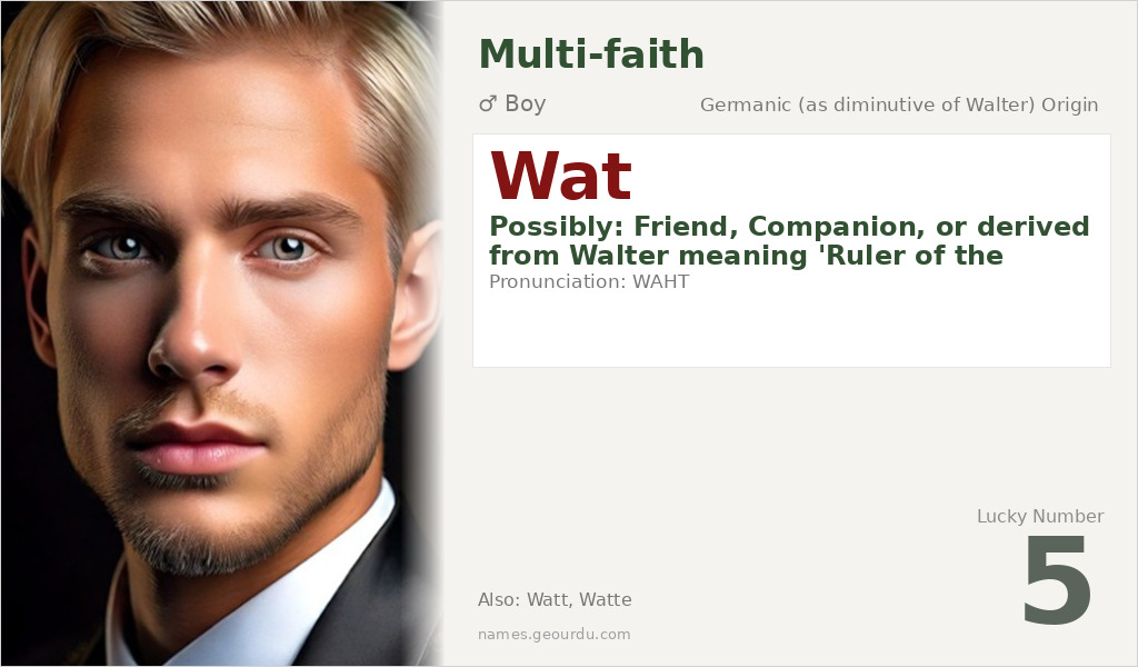 Wat Name Meaning and Details