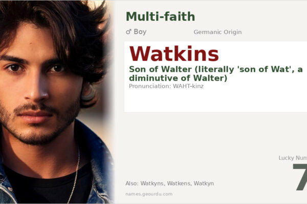 Watkins Name Meaning — Origin, History & Details (2025)