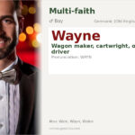 Wayne Name Meaning and Details