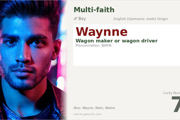 Waynne Name Meaning — Origin, Gender & Details (2025)