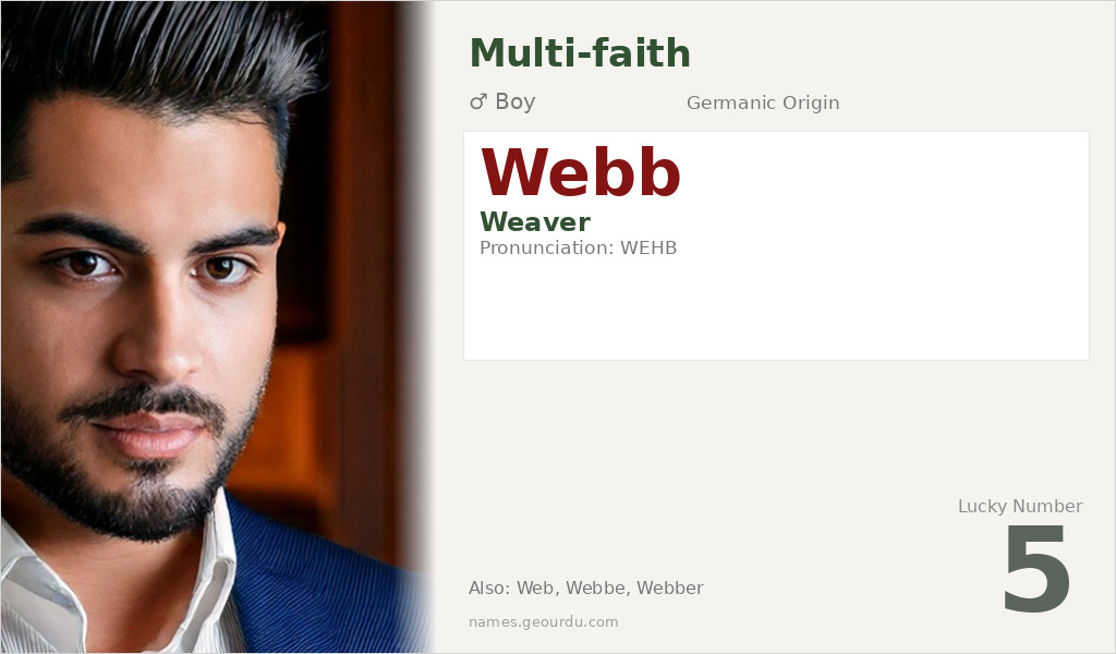 Webb Name Meaning and Details