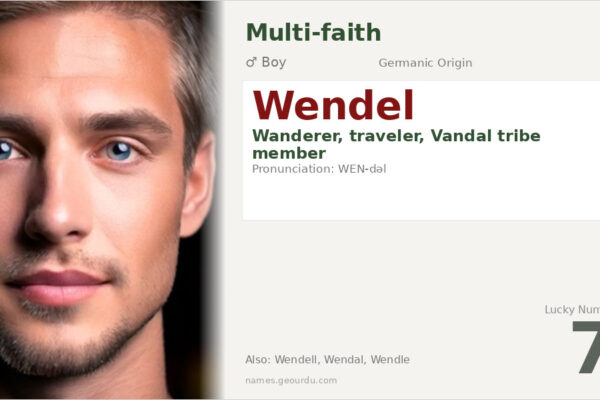 Wendel Name Meaning — Germanic Origin, Boy Name & History (2025)