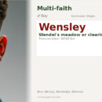 Wensley Name Meaning and Details