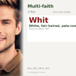 Whit Name Meaning and Details