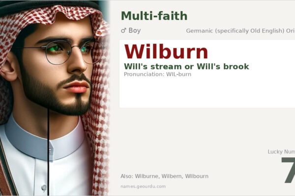 Wilburn Name Meaning — Origin, Gender & Details (2025)