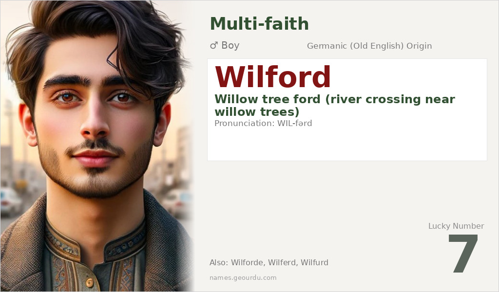 Wilford Name Meaning and Details