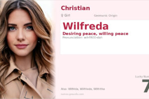 Wilfreda Name Meaning and Details