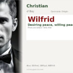 Wilfrid Name Meaning and Details