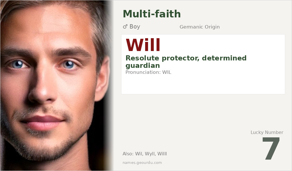 Will Name Meaning and Details