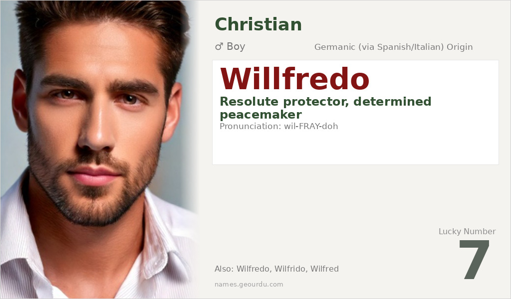 Willfredo Name Meaning and Details