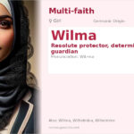 Wilma Name Meaning and Details